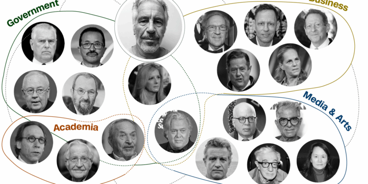 Jeffrey Epstein’s Microsoft Connections: A Web of Influence